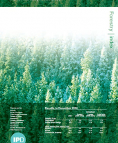 IPD UK Forestry Index 2004